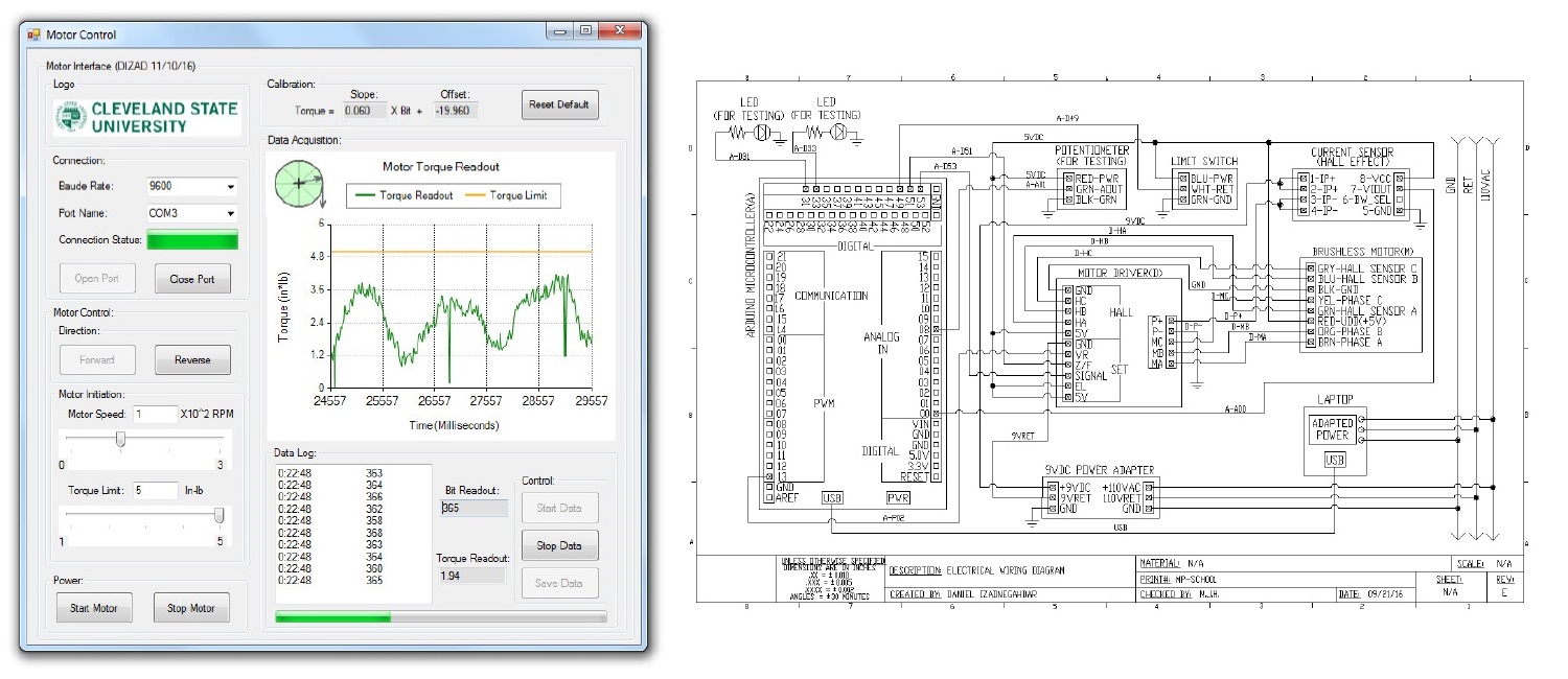 i25EmbeddedMotorApplication